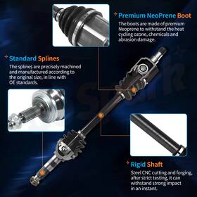 Gospark Auto Ncv27038 Rear Driver And Passenger Side Cv Axle For