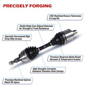 Ncv37038 Ruiya-gsp Rear Pair Cv Axle Shaft Assembly For 03/02/2011